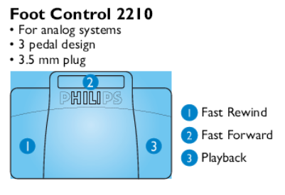 Philips 2210 Foot Control for Analogue Only