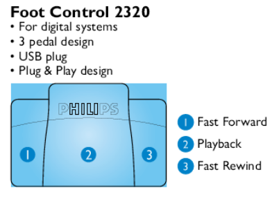 Philips 2320 USB Foot Control for Digital Systems