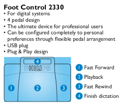 Philips 2330 USB Foot Control for Digital Systems with Finish Button